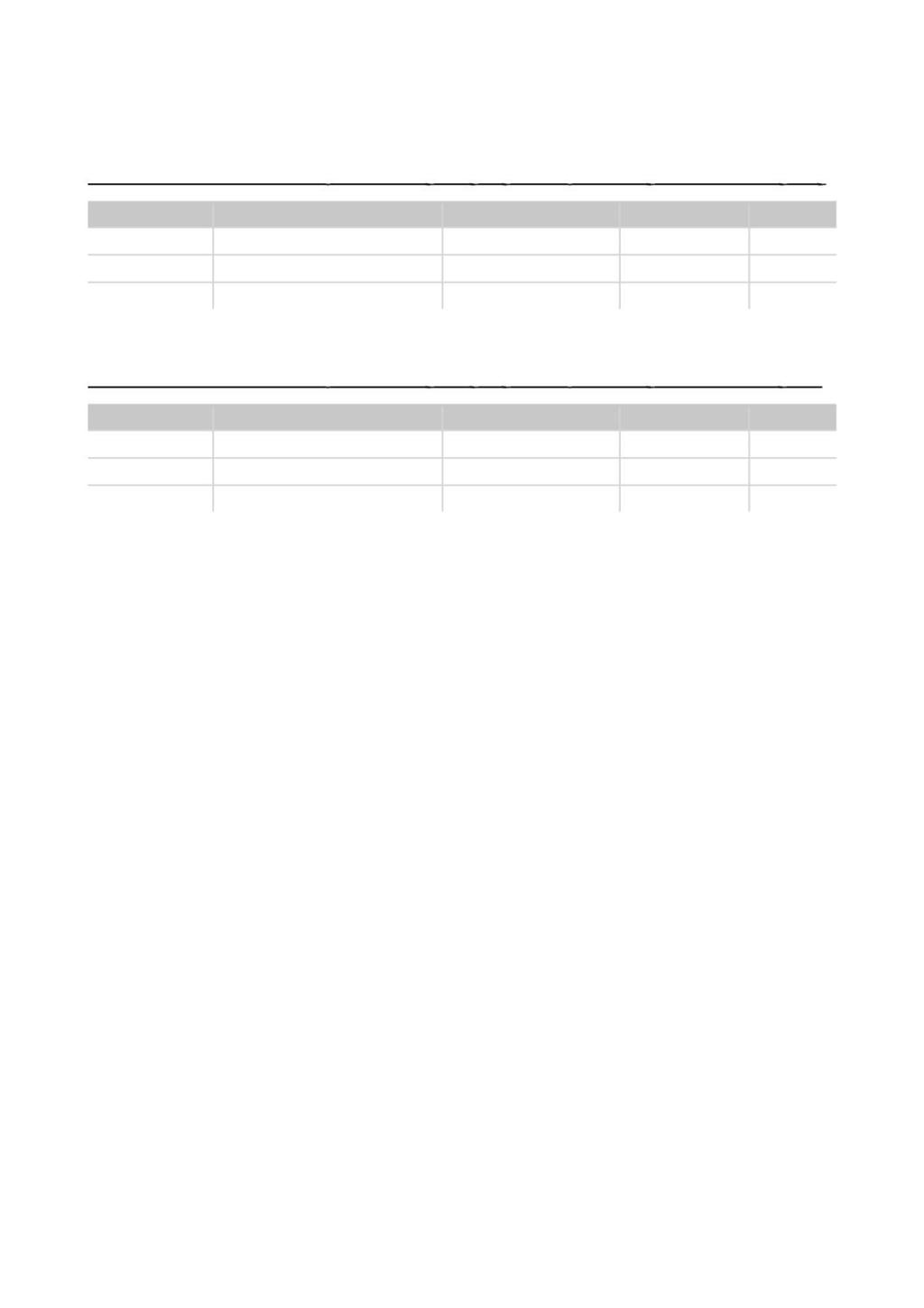 Alvdal kommune skoleeier Sammenlignet geografisk Offentlig eierform - Regning Delskår Alvdal kommune skoleeier Kommunegruppe 02 Hedmark fylke Nasjonalt Mestringsnivå 1 13,8 26,1 22,9 22,8