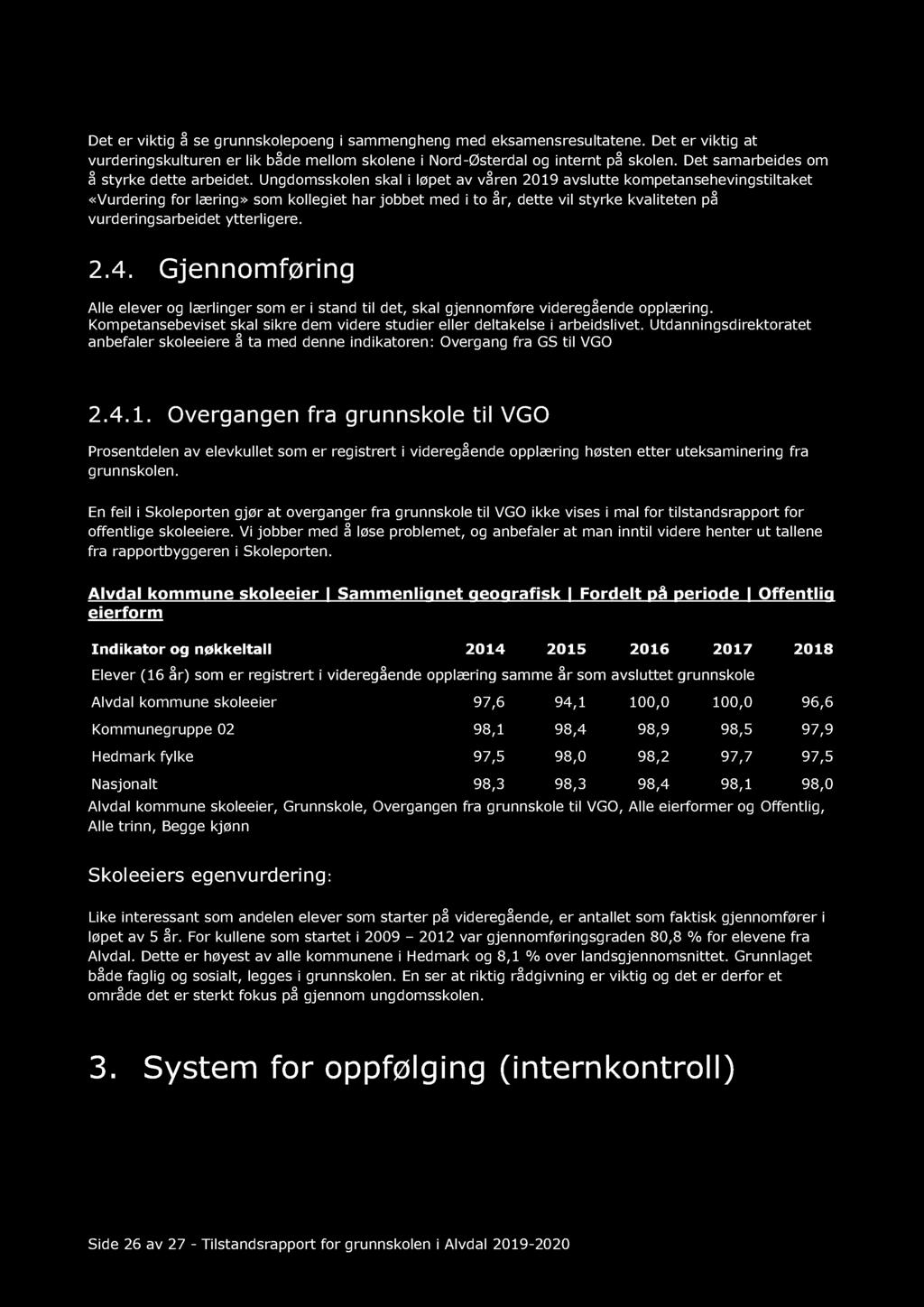 Ungdoms skolen skal i løpet av våren 20 19 avslutte kompetansehevingstiltaket «Vurdering for læring» som kollegiet har jobbet med i to år, dette vil styrke kvaliteten på vurderingsarbeidet