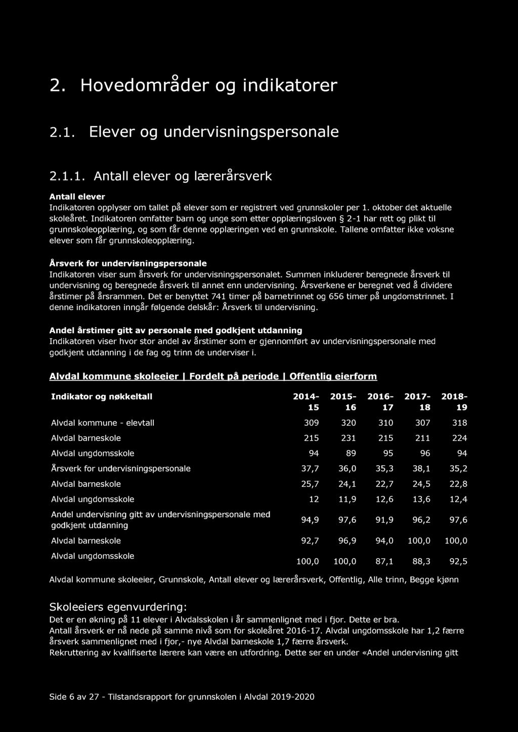 2. H ovedom råder og i n di katorer 2. 1. Elever og undervisningspersonale 2. 1. 1. Antall elever og lærerårsverk Antall elever Indikatoren opplyser om tallet på elever som er registrert ved grunnskoler per 1.