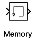 Figur 12: Ferdig system implementert i Simulink 5.2 Blokker Det finnes en stor mengde blokker i Simulink, og mye av denne oppgaven går ut på å finne de blokkene som best løser sitt problem.