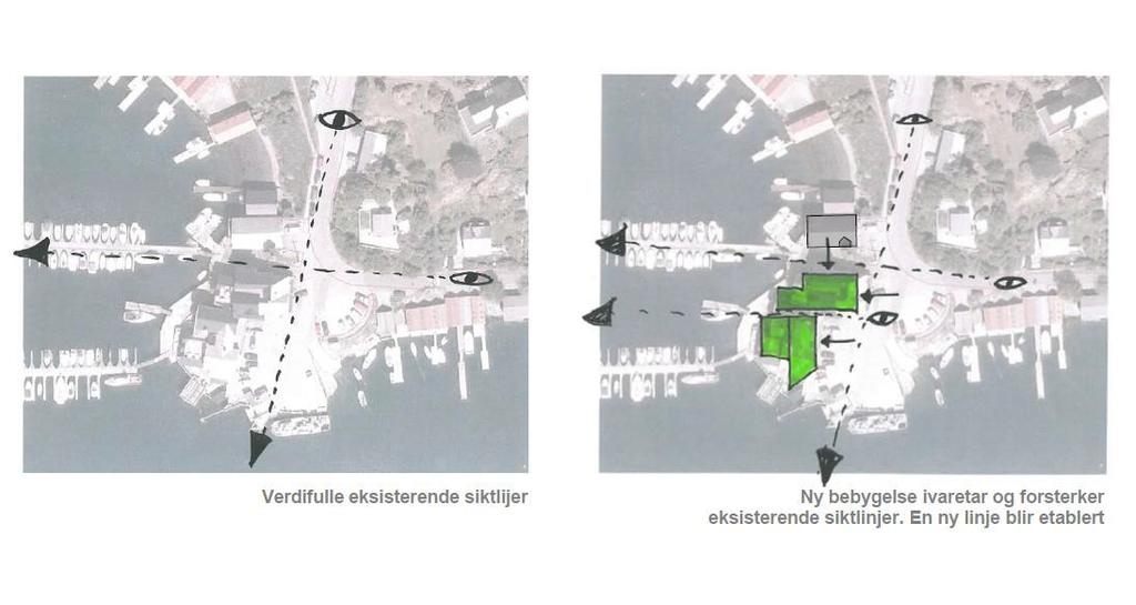 tar opp i seg naustrekkenes repetitive karakter uten at prosjektet fremstår som en etterligning av disse.