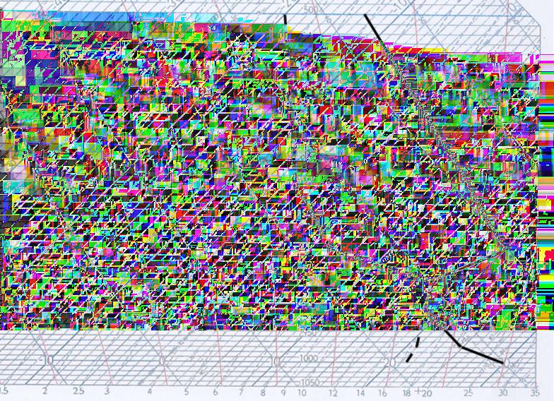 Figure 1: Plot of the radiosonde values of Exercise 3.53. WH06 3.58 From (3.