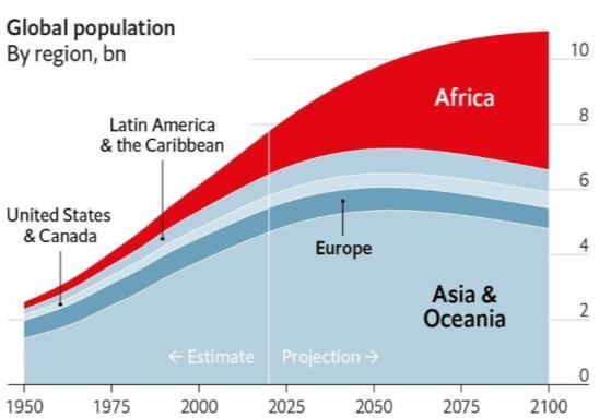 China Energy Investment