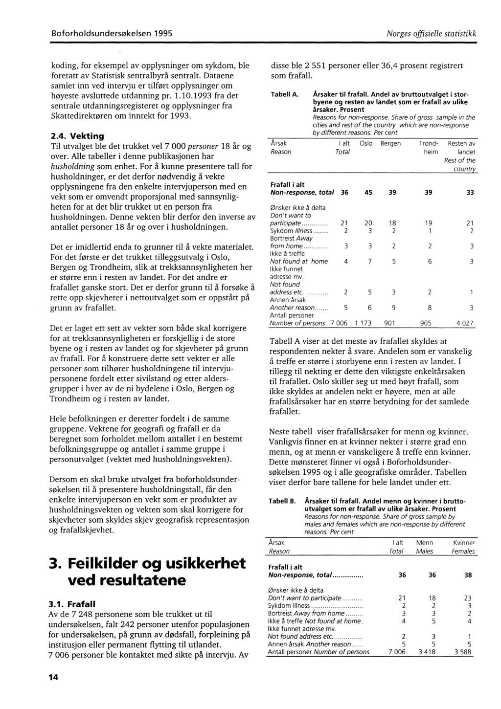 Boforholdsundersøkeisen 995 Norges offisielle statistikk koding, for eksempel av opplysninger om sykdom, ble foretatt av Statistisk sentralbyrå sentralt.