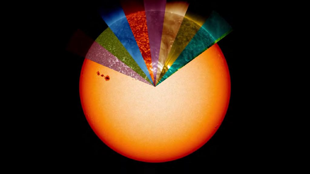 Solens farger Active Region (solflekker) Quiet Sun (
