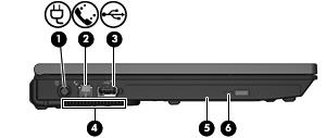 Komponenter på venstre side Komponent Beskrivelse (1) Strømkontakt Kontakt for strømadapteren. (2) RJ-11-kontakt (modem) Brukes for å koble til en modemkabel.