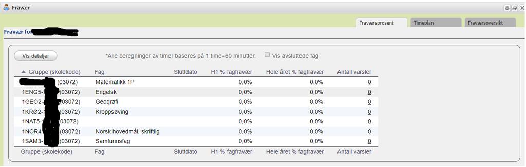 Fraværsprosent og varsler Under fanen Fraværsprosent kan du holde oversikt over sitt prosentvise fravær i hvert fag og følge med på eventuelle varsler i fagene.