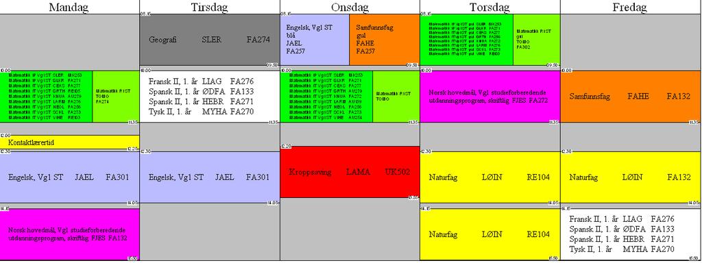 Timeplan (eget verktøy i Portalen) Trykk på timeplanikonet i Portalen. Velg «Klasse» i den første nedtrekksmenyen og finn din klasse i den andre.