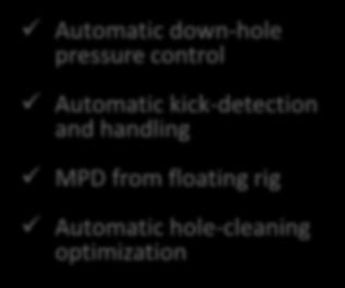 pressure control Toolbox Automatic