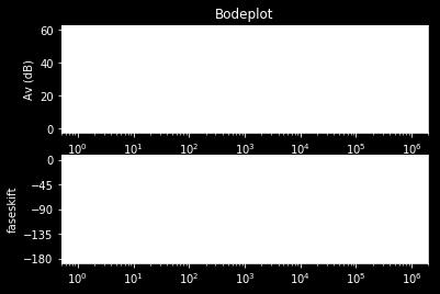 2 e. (2 poeng) Oppgave 3 Transistorforsterker