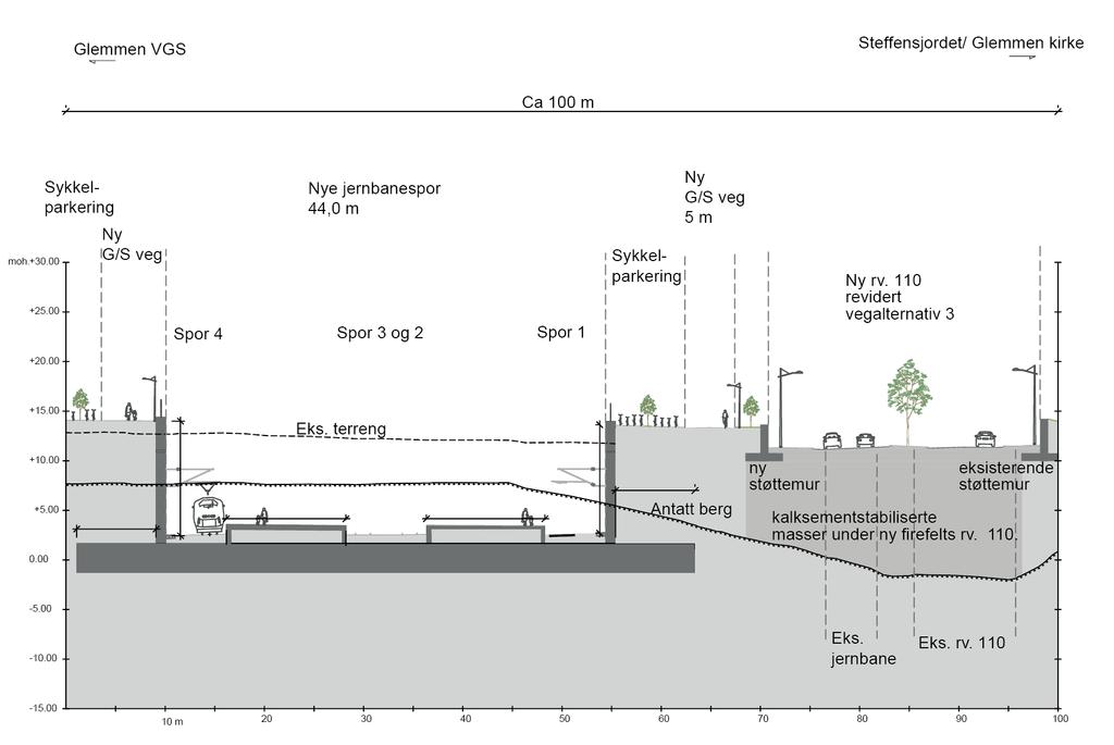 Optimalisering vegalternativ 2/3 Omtrent samme trasé, men ligger mer på terreng Lettfylling/kalksementstabiliserte masser i stedet for betongtrau og