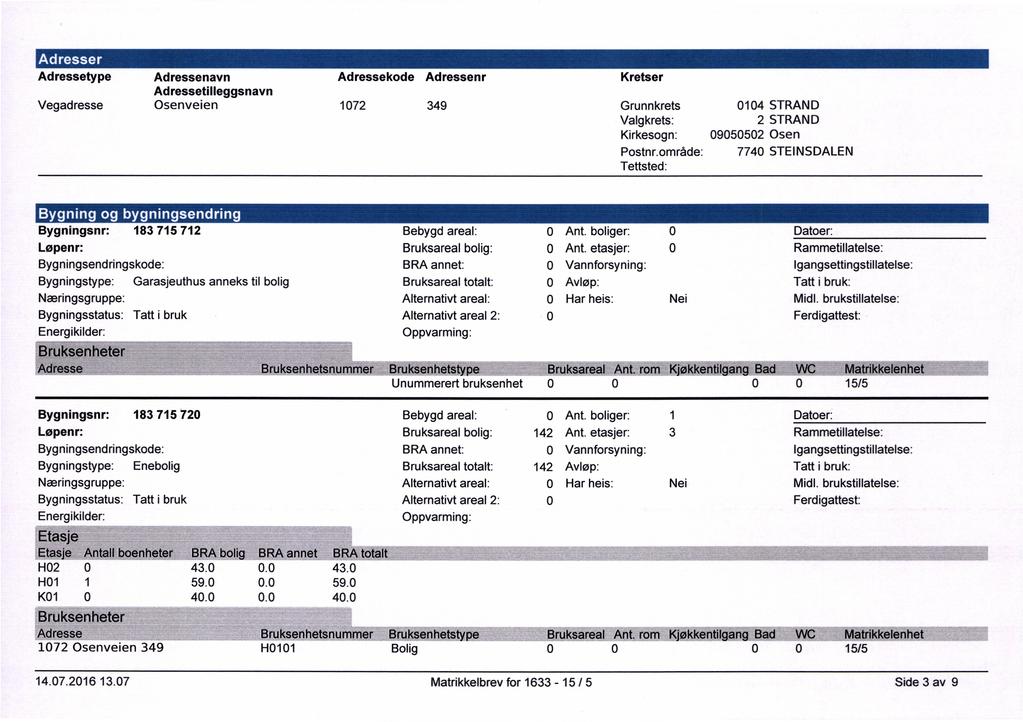 Adresser Adressetype Vegadresse Adressenavn Adressetilleggsnavn Osenveien Adressekode Adressenr 1072 Kretser 349 Grunnkrets Valgkrets: Kirkesogn: 0104 STRAND 2 STRAND 09050502 Osen Postnr.