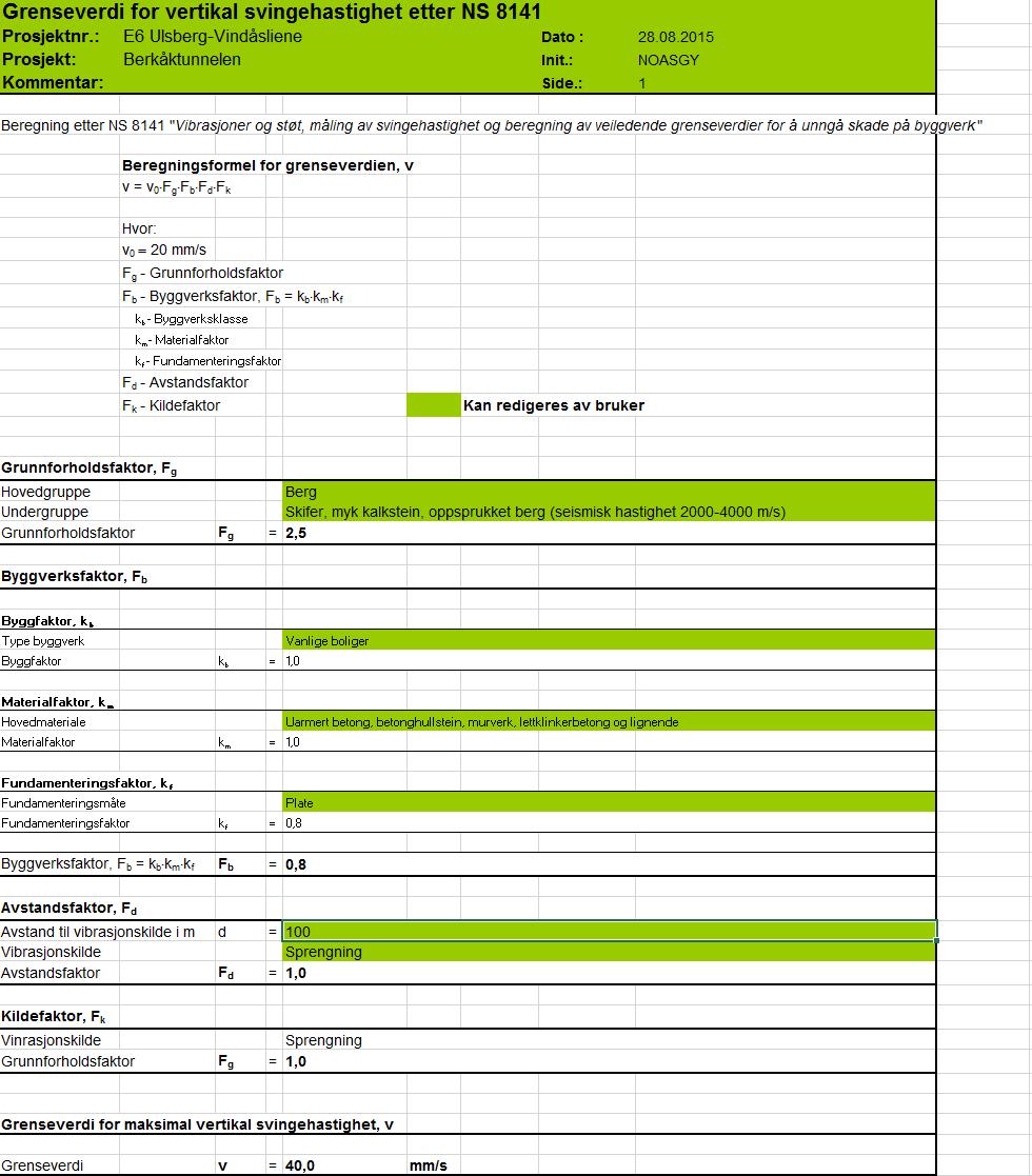 Rapport 11927001-R03-A00 Vedlegg 9 Vertikal svingehastighet Ingeniørgeologisk