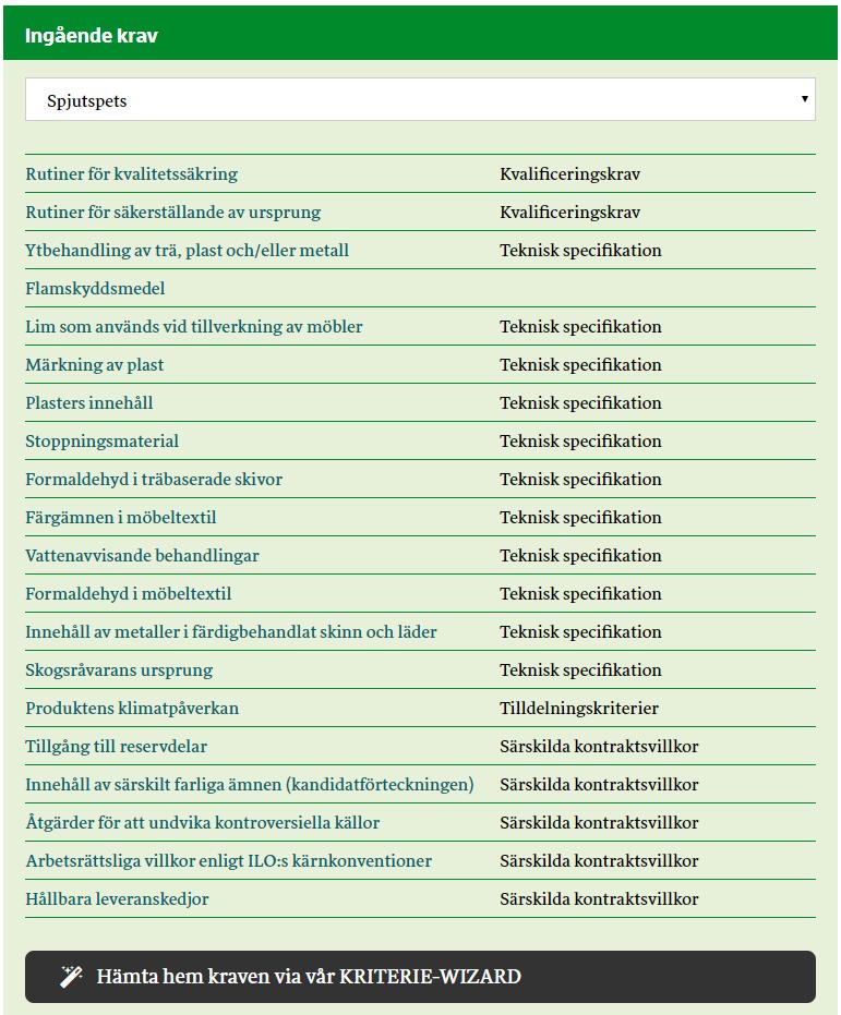 Upphandlingsmyndigheten i Sverige jobber med å oppdatere sin veiledning/kriteriesett for grønne møbelanskaffelser 1. Anskaffelse av møbelsnekkertjenester 2.