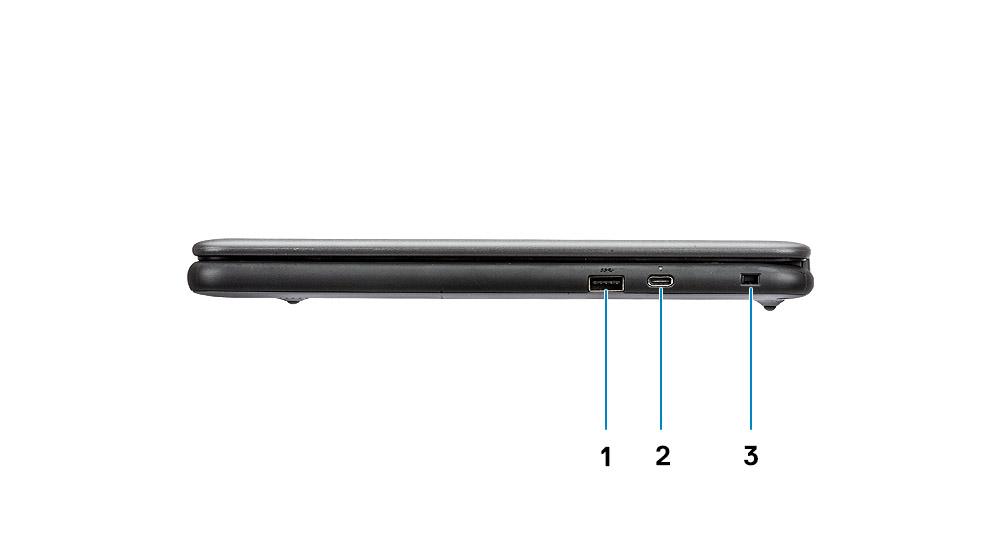 Venstre 1 Statusindikator for strøm/batteri 2 USB Type-C port med strømforsyning 3 USB 3.