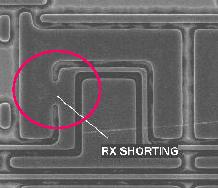 Litho-Simulation Expert system approach point to hot spots