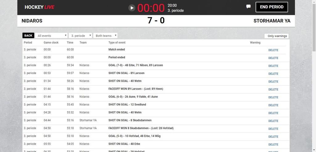 Eventlog og korrigeringer Alle hendelser ført i HockeyLive kan endres ved behov. Du kan korrigere direkte i kampbildet på de hendelsene som ligger der.