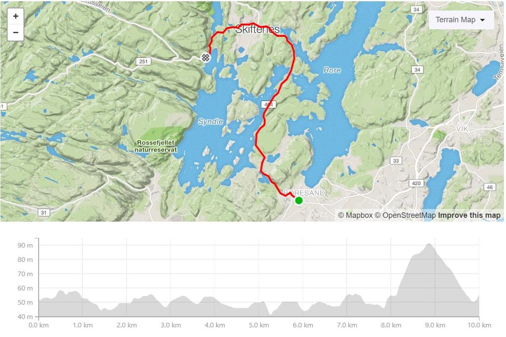 Tempo, Landvik, lørdag 31. august. Start kl.14.00.