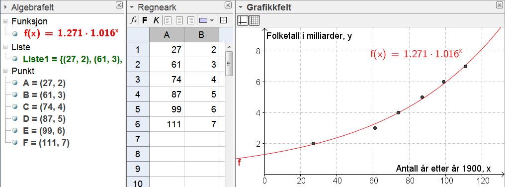 rimeleg då observasjonen på 0,52 avveik kraftig frå dei andre observasjonane og dermed medverka sterkt til ein høgare varians og dermed høgare standardavvik.