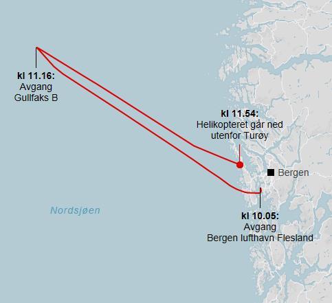 Facts, HKS Flight 241 April 29th 2016 10:05 Departure Bergen Airport, Flesland 11:16 Departure Gullfaks B platform 2 crew and 11 passengers 11:52 (approx) Helicopter reported «Ops Normal» to