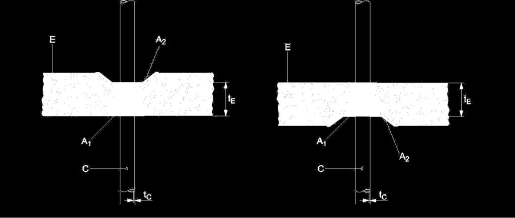 3.1 Gjennomføringer godkjent for CFS-CID med «Manifold» Gulvet må ha en minimum tykkelse på 150 mm og må bestå av betong med en minimum tetthet på 550 kg/m3.