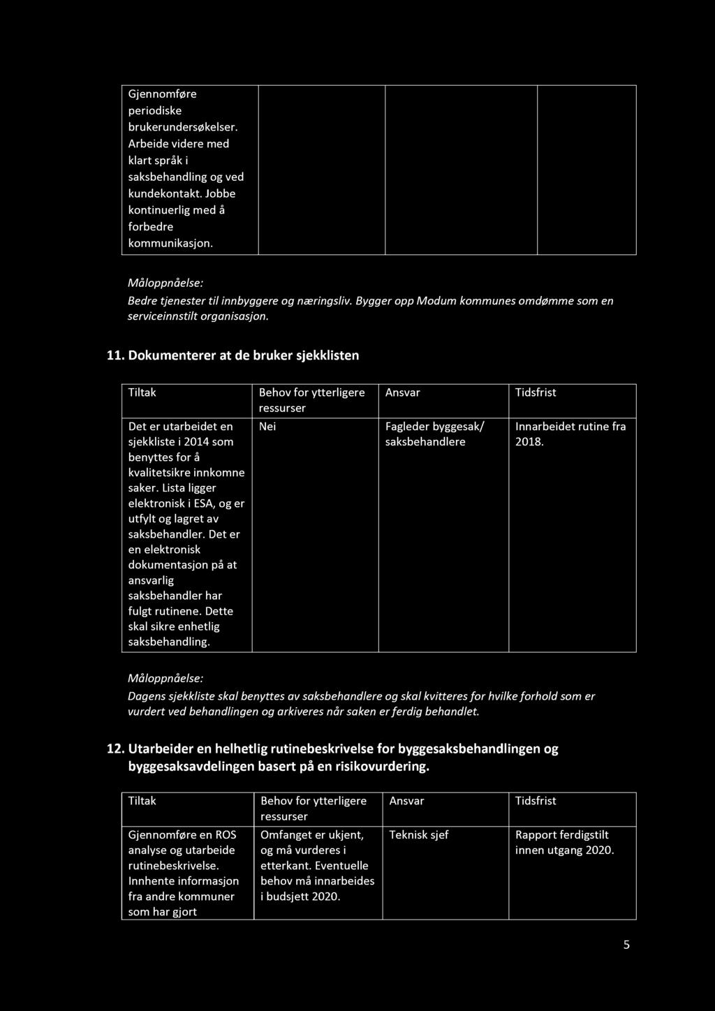 Gjennomføre periodiske brukerundersøkelser. Arbeide videre med klart språk i saksbehandling og ved kundekontakt. Jobbe kontinuerlig med å forbedre kommunikasjon.