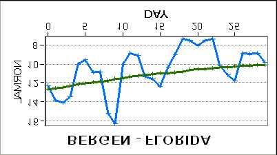 Utgitt: 01.10.