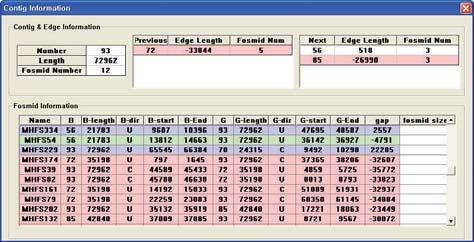 6 Journal of Biomedicine and Biotechnology Table : Comparison of ConPath with other scaffold tools.