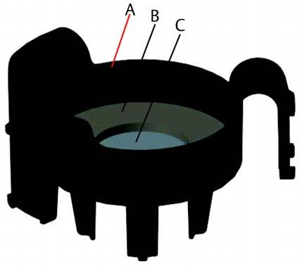 Figur 1. IP-filter A. IP-filterhus B. IP-filterpakning C. Filtermateriale 2.0 Montere sensormodulen Sensormodulen holdes på plass med en tett forsegling og hurtigkoplinger.