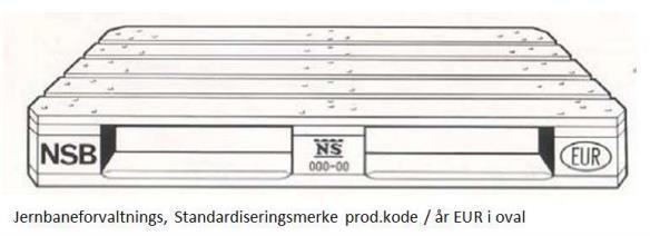 Ett øvre eller nedre brd er skadet slik at mer enn en spiker eller skrue er synlig Ett brd mangler En klss