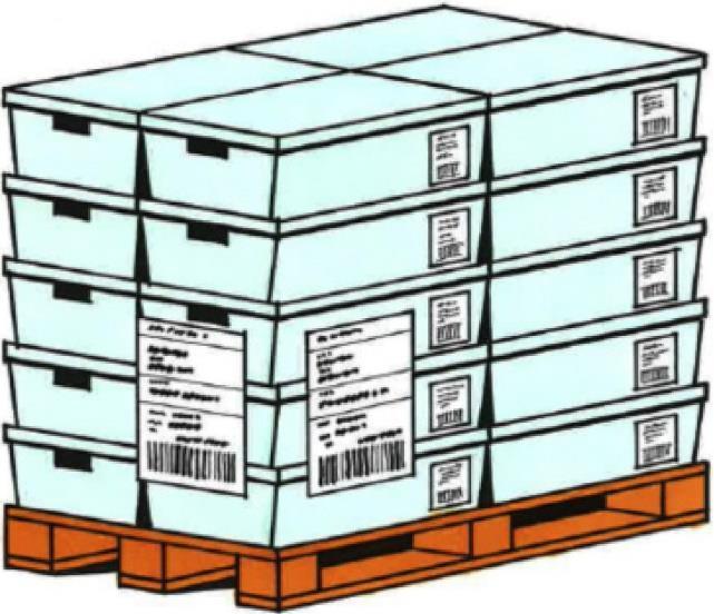 Kundepakket pall Når en leverandør pakker prdukter fr levering til sluttmttaker, pakkes g merkes prduktene med SSCC på t pakningsnivåer.