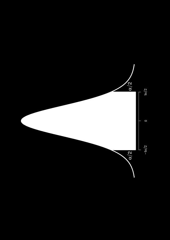 1) s n < µ < x + t α,(n 1) s n hvor t α,(n 1) er verdien i t-fordelingen med n 1 frihetsgrader som har areal α