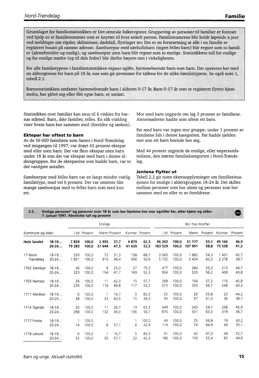 Familie Statistikken over familier kan snus til å vinldes fra barnas ståsted. Barn, ikke familier, telles. En slik vinkling viser hvem barn bor sammen med (foreldre og søsken).