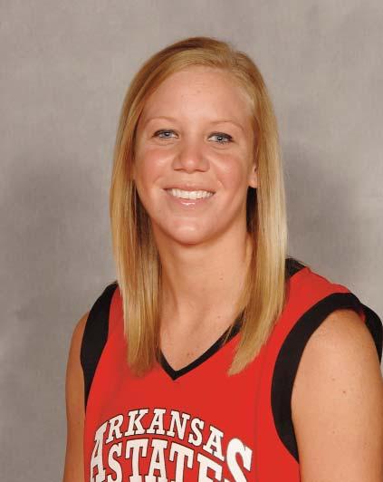 #30 Lyndsay Schlup 6 2 Sr. G California, Missouri SEASON HIGHS Points..........16 vs. UAPB 11/18/09 FG Made.........4 vs. UAPB 11/18/09 FG Att........8 vs. Seton Hall 11/21/09 3FG Made...1 vs.