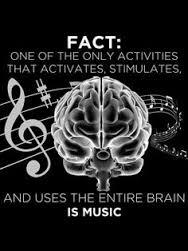 Hvorfor musikk?
