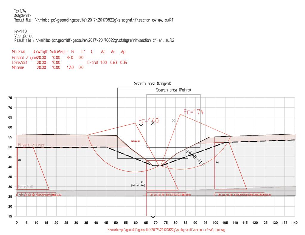 Tegning 110 C4 A4 B4 Beregning snitt C4-A4 dagens tilstand Su / Udrenert analyse 15.