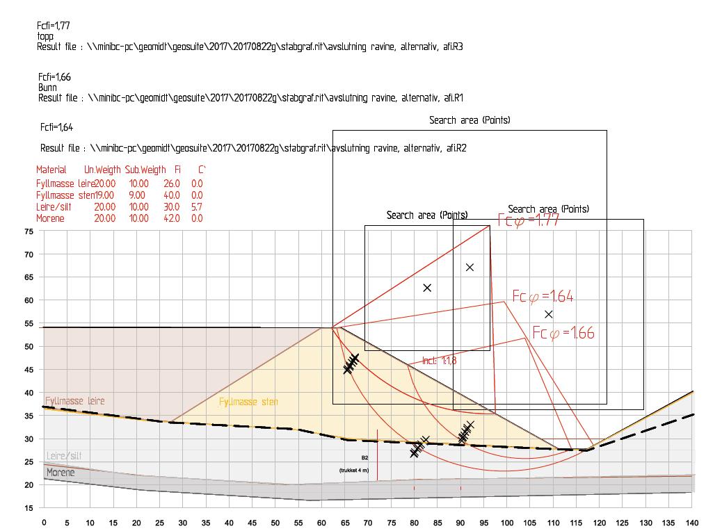 Tegning 113 B4 Beregning Avsltuning ravine, revidert Afi / Drenert - analyse 08.03.