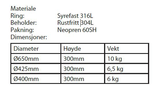 Kapasitet Ø650mm: 37,5L/ 25L