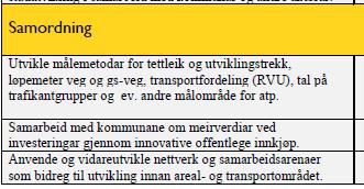 Handlingsprogram med økonomi for gåvennlige steder GÅ for partnerskap som fremmer kunnskap og gjennomføringskraft i arbeid med rett lokalisering, innhold og