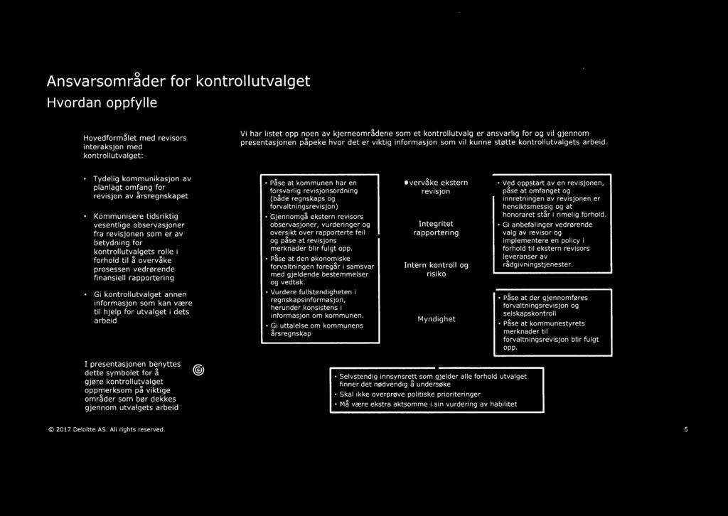 Tydelig kommunikasjon av planlagt omfang for revisjon av årsregnskapet Kommunisere tidsriktig vesentlige observasjoner fra revisjonen som er av betydning for kontrollutvalgets rolle i forhold til å