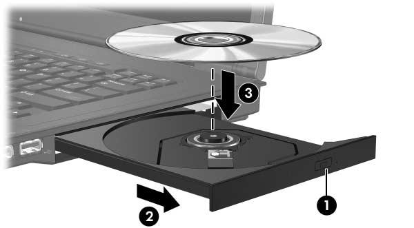 Multimediamaskinvare Sette inn en optisk plate 1. Slå på datamaskinen. 2. Trykk på utløserknappen 1 på dekslet for å løse ut skuffen. 3. Trekk ut skuffen 2. 4.