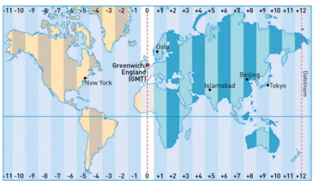 Oppgave 2 (3 poeng) Maren reiste med fly fra Oslo til New York. Hun mellomlandet i København. Diagrammet nedenfor viser en grafisk fremstilling av turen hennes.