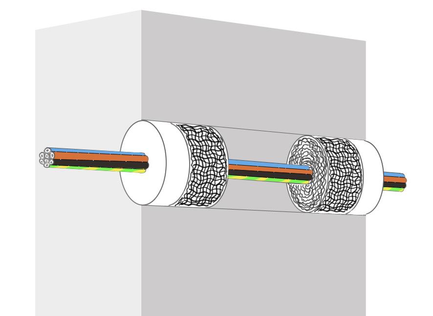 Ø25 mm på 25 mm, densitet tilsvarende på Kabler i bunt Ø90 mm Kabler Ø55 mm Mineralfiber, 128 kg/m³ KABLER BRANNMOTSTAND EI