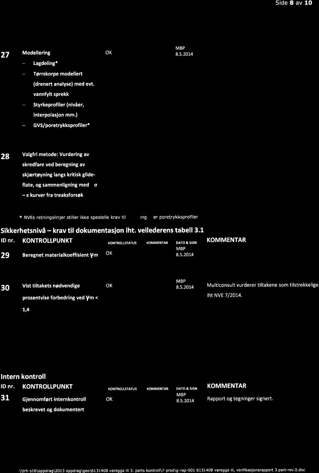 ] 28 Valgfri metode: Vurdering av - - - skredfare ved beregning av skjærtøyning langs kritisk glideflate, 0g sammenligning med a e kurver fra treaksforsøk Kontroll av revision (nr.