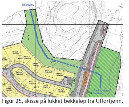 barnehagetomt i områdeplanen rett nord for o_gf1. Det vil bli tilrettelagt for sti over den lukkede bekken.