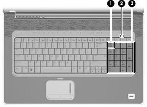 3 Bruke tastatur Maskinen har et integrert numerisk tastatur og støtter i tillegg et eksternt numerisk tastatur eller et eksternt tastatur med eget numerisk tastatur.