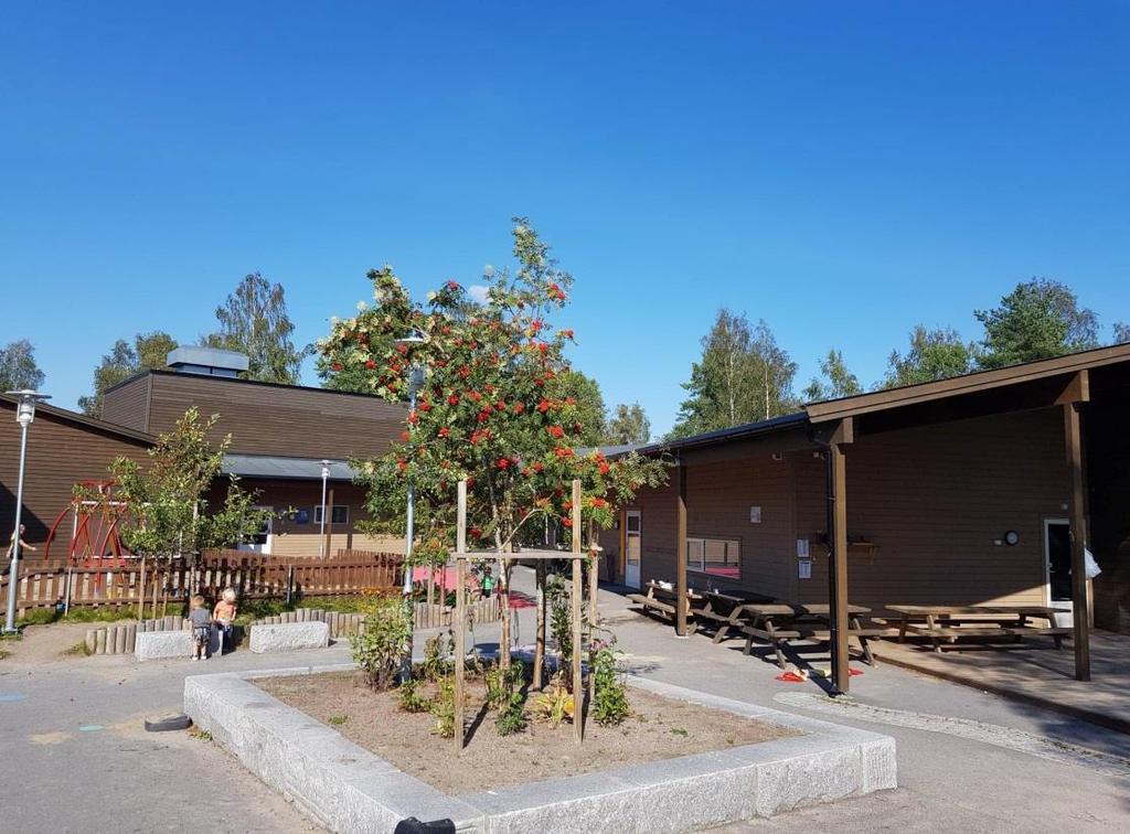 2 Innhold Innledning.. 1 KAPITTEL 1 Bakgrunn for valg av satsningsområdet "Se meg - hele meg!"..3 KAPITTEL 2 Hovedmål: Robuste barn i et trygt og inkluderende fellesskap.