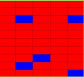 a) Tell antall blå ruter og tell antall ruter til sammen i tabellen (både røde og blå).
