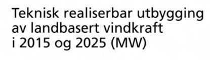 vindpotential, småkraft