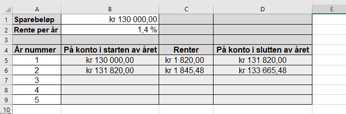 Oppgave 10 (4 poeng) Helen sparer til bil og setter 130 000 kr i banken. Renten er 1,4 % per år. Hun lar pengene stå på kontoen i fem år.